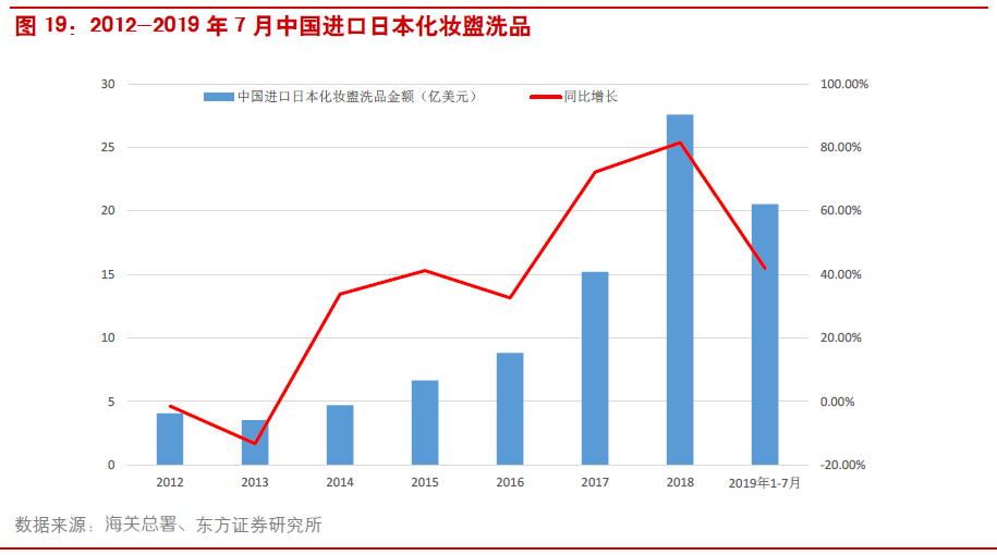 港澳新闻 第63页