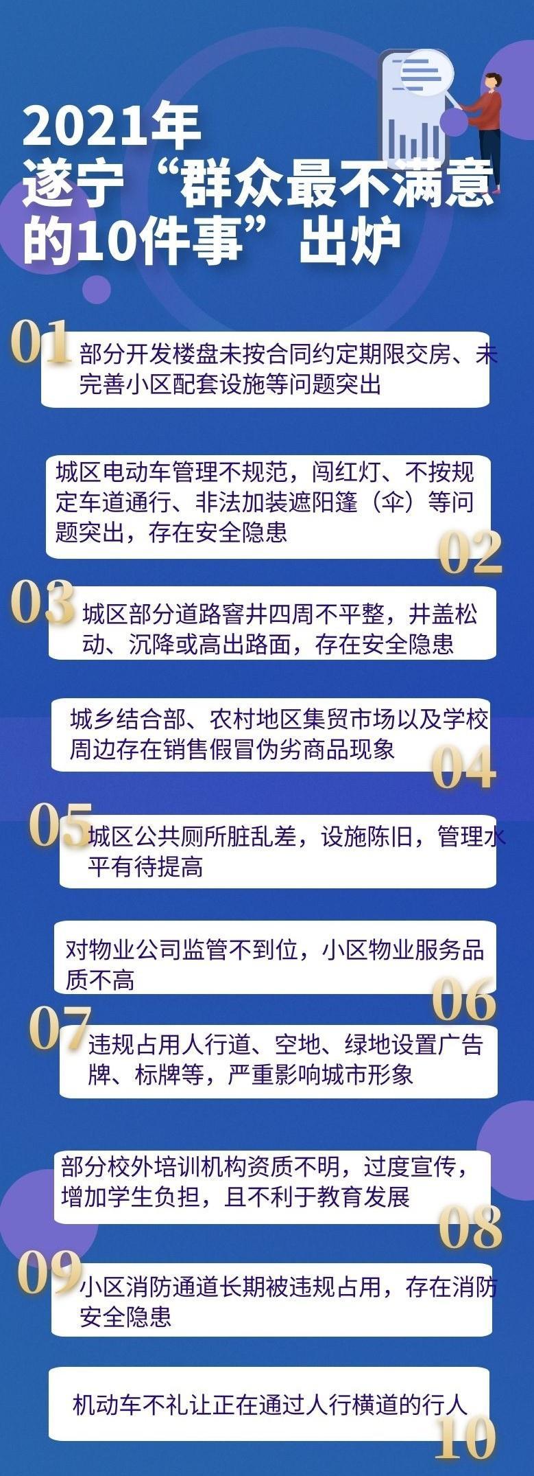 游戏专题 第64页